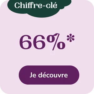 Le chiffre de la semaine