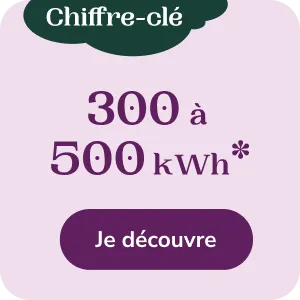 Le chiffre de la semaine