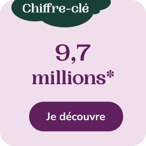 Le chiffre de la semaine