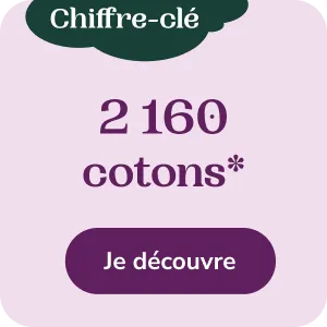 Le chiffre de la semaine