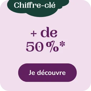 Le chiffre de la semaine