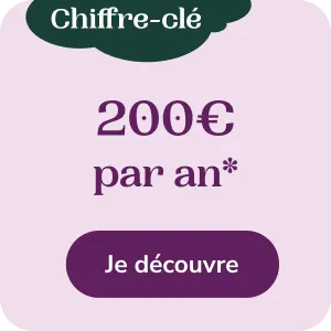 Le chiffre de la semaine