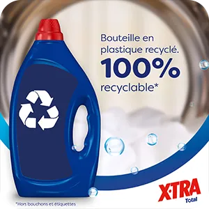 Une bouteille pensée pour réduire son impact environnemental